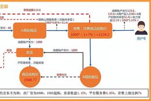 记者：相比于执教利物浦，阿隆索目前更倾向于接手拜仁